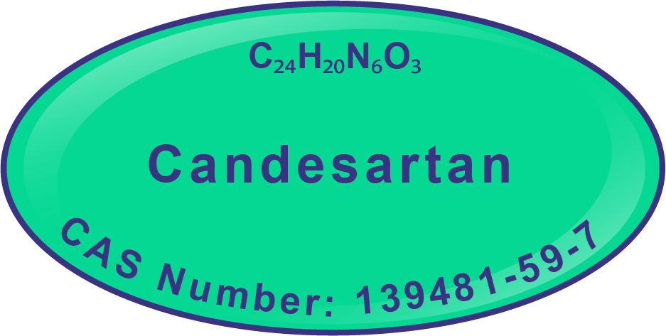 Candesartan