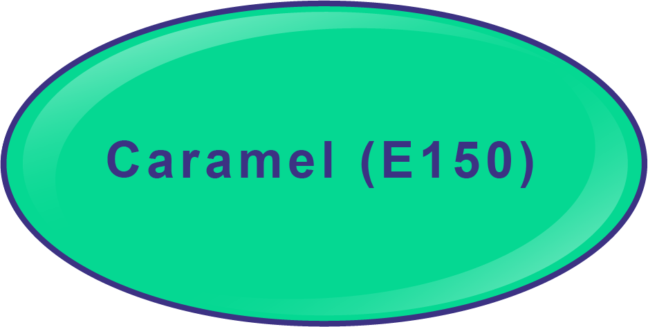 Caramel (E150)