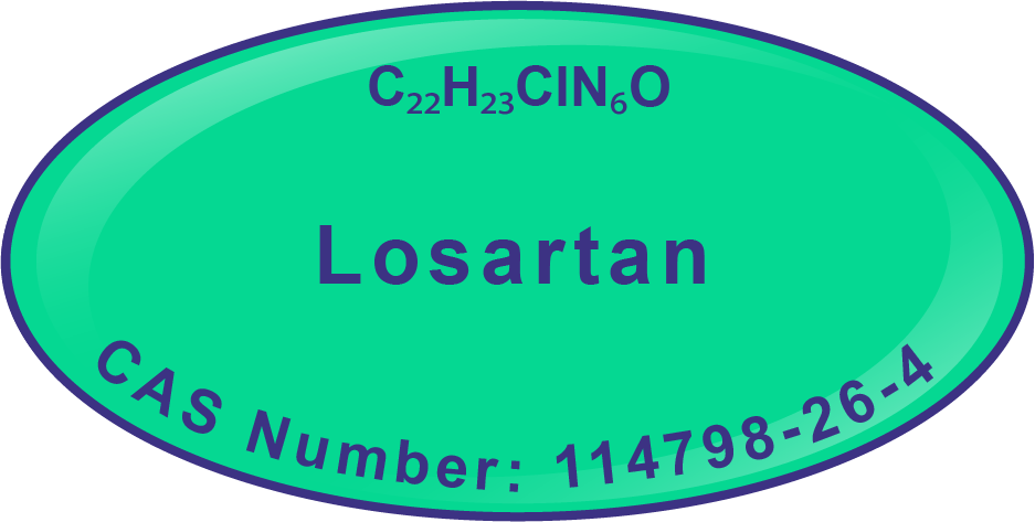 Losartan