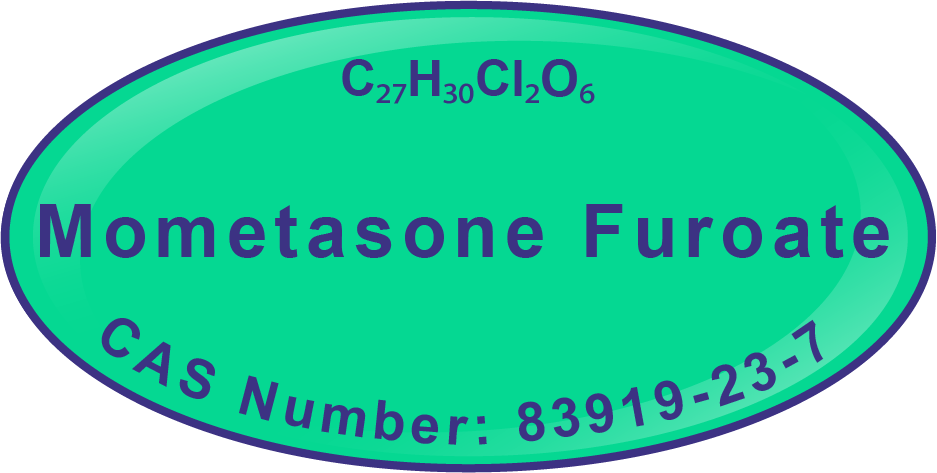 Mometasone Furoate