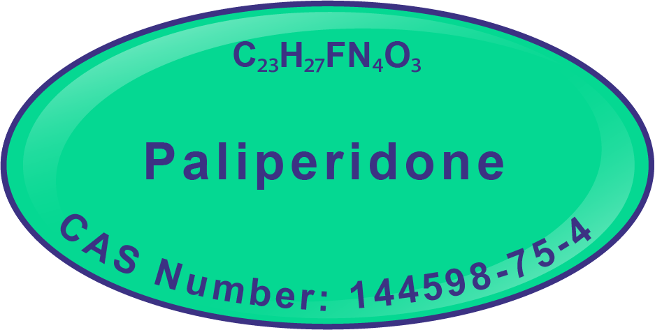 Paliperidone